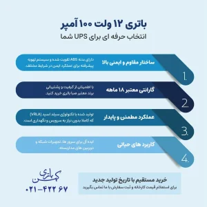 باتری 12 ولت 100 آمپر صبا
