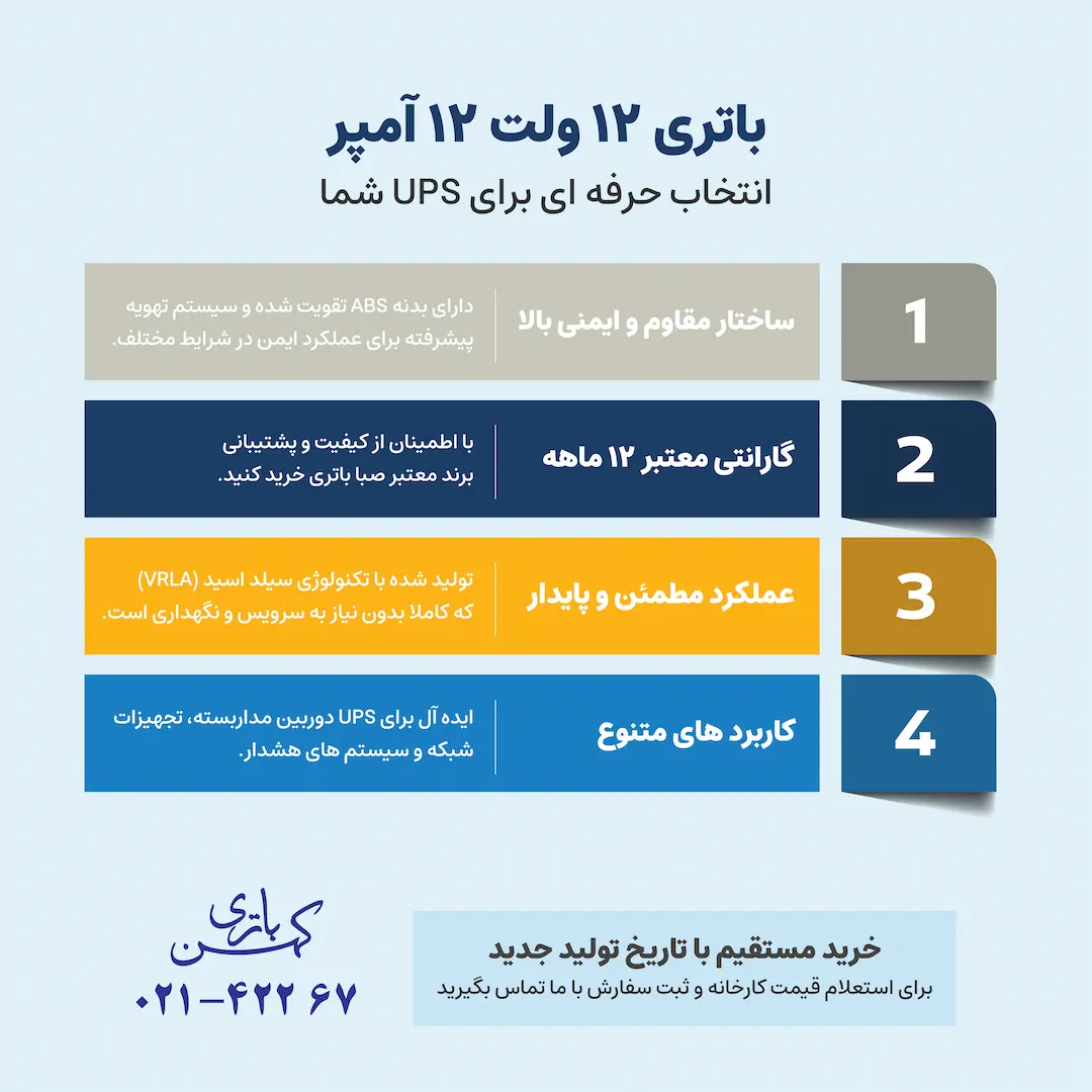 باتری 12 ولت 12 آمپر صبا