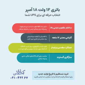 باتری 12 ولت 18 آمپر صبا