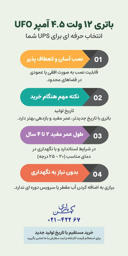باتری یوفو 4.5 آمپر