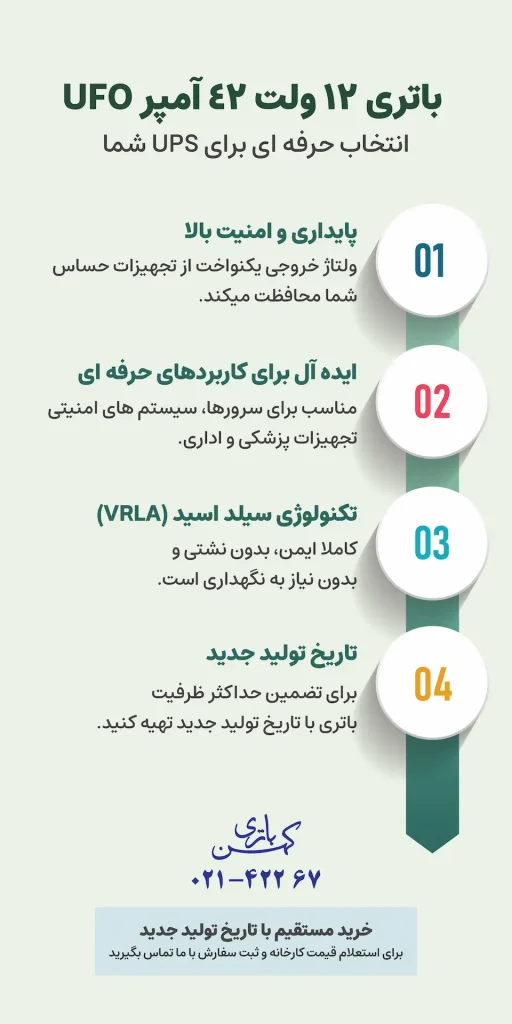 باتری یوفو 42 آمپر