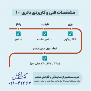 مشخصات فنی و کاربردی باتری 100 آمپر صبا