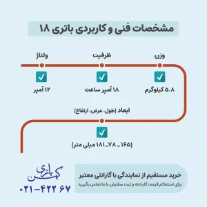 مشخصات فنی و کاربردی باتری 18 آمپر صبا