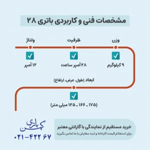 مشخصات فنی و کاربردی باتری 28 آمپر صبا