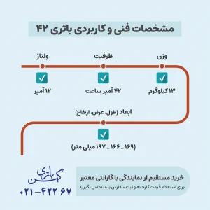 مشخصات فنی و کاربردی باتری 42 آمپر صبا