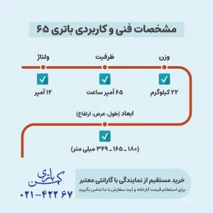 مشخصات فنی و کاربردی باتری 65 آمپر صبا