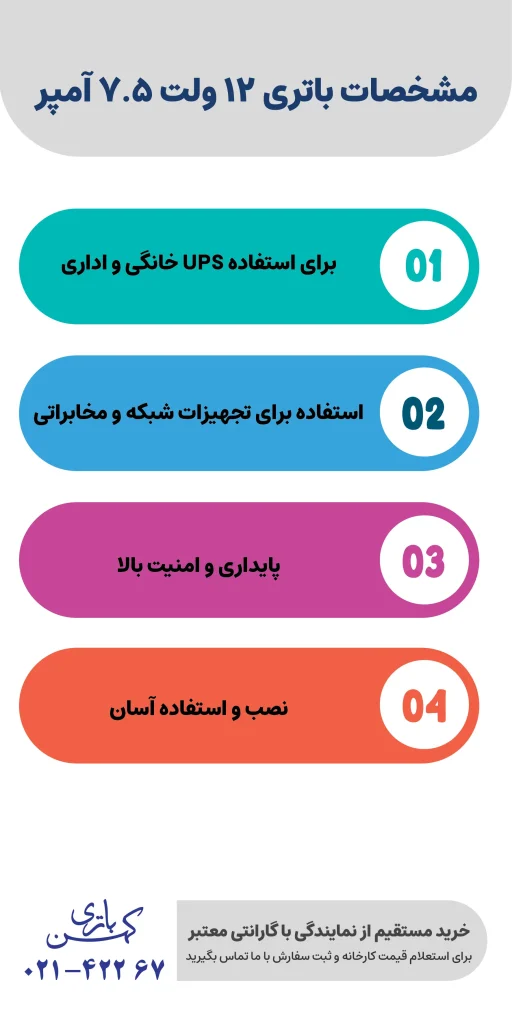 ویژگیهای باتری یو پی اس 7.5 آمپر